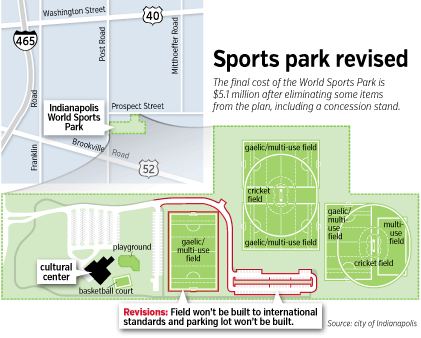 sports-park-map.gif