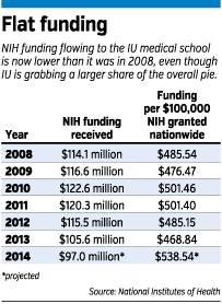 funding-table.gif