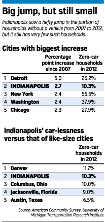 car-free-tables.gif