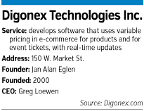 variable-pricing-factbox.gif