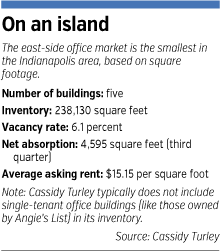 angieslist-facts.gif