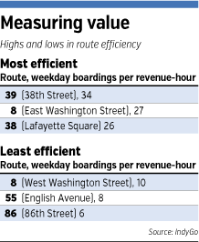 indygo-factbox.gif