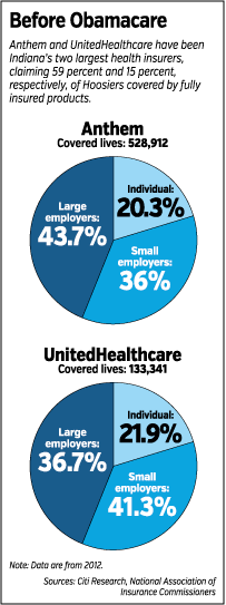 unitedhealthcare.gif