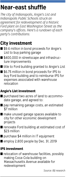 angieslist-factbox.gif