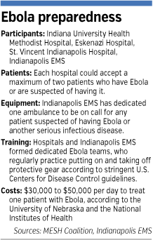 ebola-factbox.gif