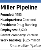 miller-facts.jpg