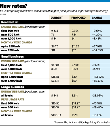 ipl-table-large.gif