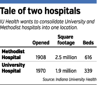 hospital-table.jpg