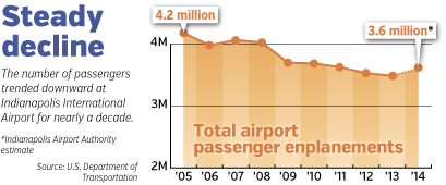 Allegiant-P1-fever.jpg