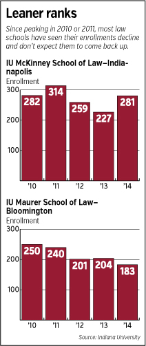 law-school-bars.jpg