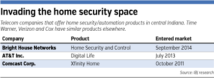 security-table.jpg