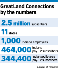 comcast-numbers.gif