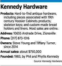 hardware-factbox.gif