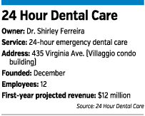 dental-factbox.gif