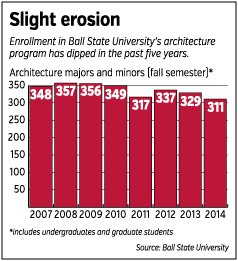 focus-bs-enrollment.gif