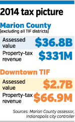 tif-numbers.gif