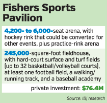sports-fishers-numbers.gif