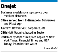 onejet-factbox.gif