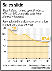 focus-cigarette-packs-fever.gif