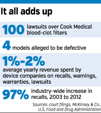 cook-bythenumbers.gif