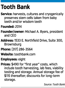 dental-factbox.gif