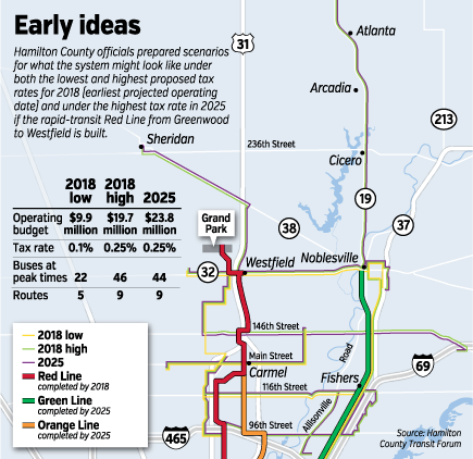 mass-transit-map.gif