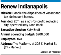 landbank-factbox.gif