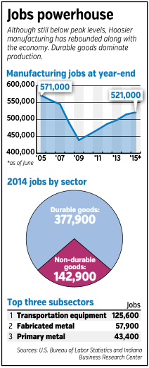 focus-briefs-charts.gif