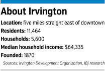 Focus Irvington factbox