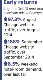 tourism-numbers.gif