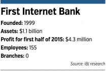 focus-becker-factbox2.gif