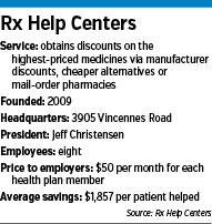 rx-helps-factbox.gif