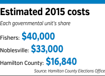 hamilton-election-numbers.gif