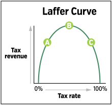 economicanalysis-fever.gif