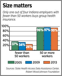 healthbenefits-chart.gif