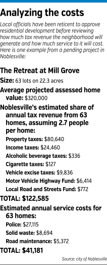 homevalues-factbox.gif