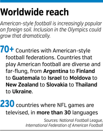 usafootball-factbox.gif