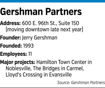 Gershman factbox