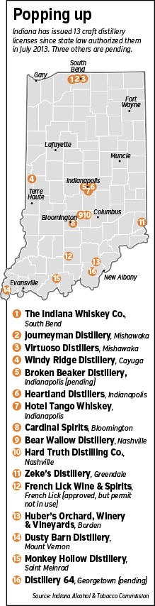 distilleries-map.gif