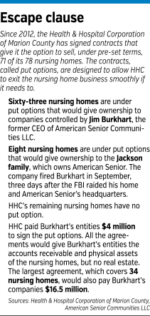 nursinghomes-factbox.gif