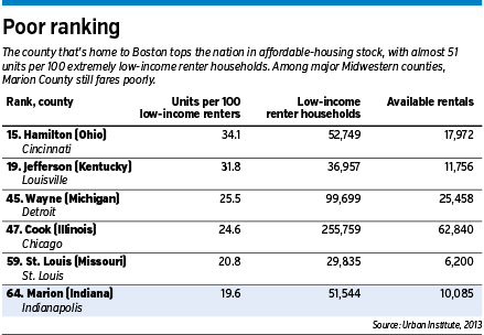 affordable-table2.gif