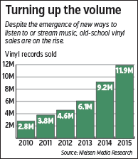 vinyl_table.gif