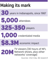 nfl-numbers