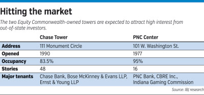 rop-towers-table.jpg