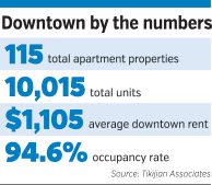 apartments-numbers2.jpg