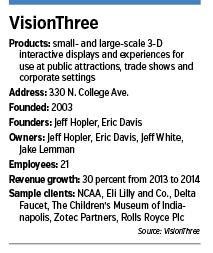 visionthree-factbox