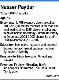 iupui-factbox.gif