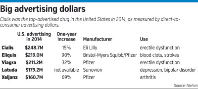 rop-cialis-table.jpg