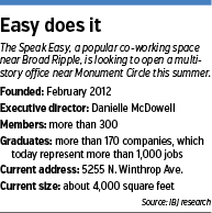 speak-easy-factbox.gif