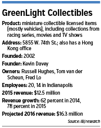 greenlight-factbox1.gif